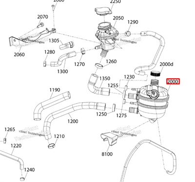 Бак охлаждающей жидкости (509001182) - фото 18820